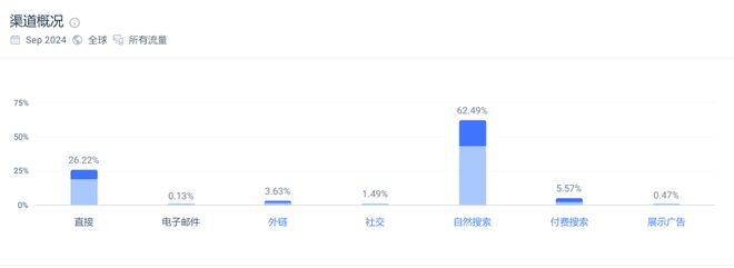 第一！智能家居出海下一个独角兽？j9九游会(中国)网站日本市占率(图9)